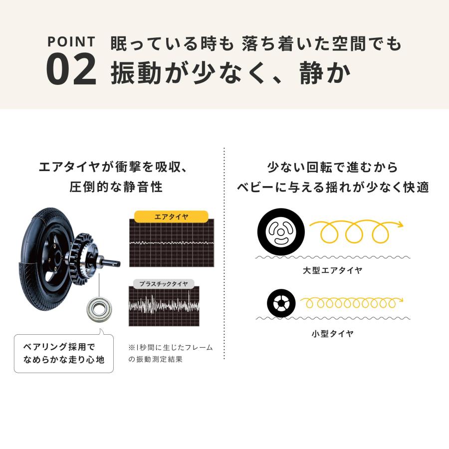 【公式】エアバギー ココ プレミア フロムバース 新生児 ベビーカー 3輪 A型 2年保証 AIRBUGGYの画像