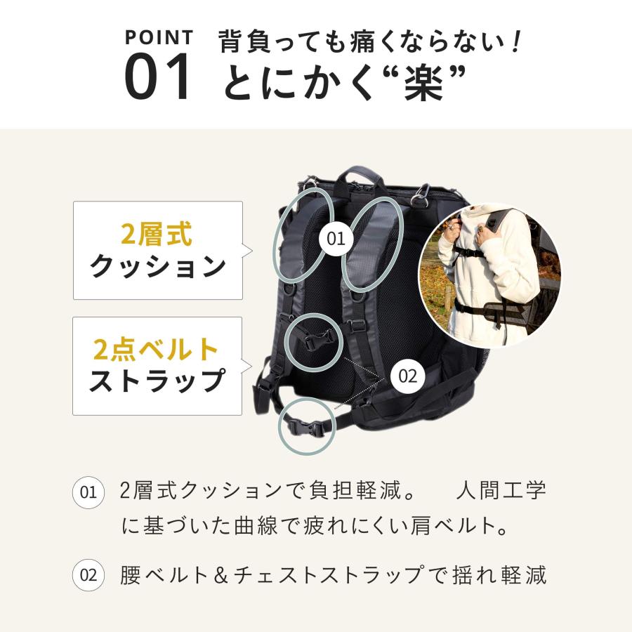 AIRBUGGY（エアバギー） 【公式】エアバギー 犬 リュック ペット