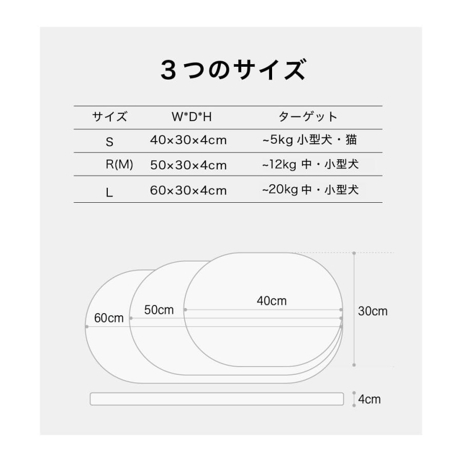 エアモン ペット ファン付き クールマット Mサイズ 送風 扇風機 暑さ対策 犬 カート マット ペットマット 接触冷感 ペットカート アクセサリー ドーム3 AIRMON_15