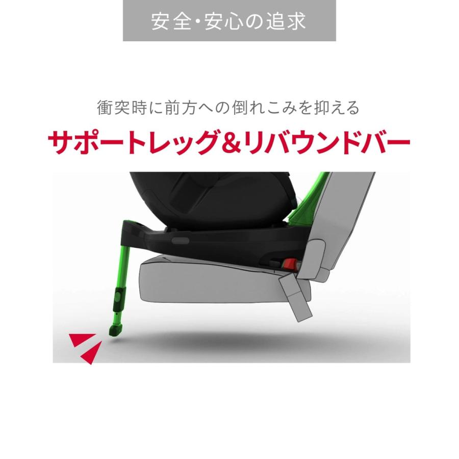 【日本正規代理店】ブリタックス デュアルフィックス アイセンス Britax 4年保証 回転式 チャイルドシート isofix 新生児 4歳の画像