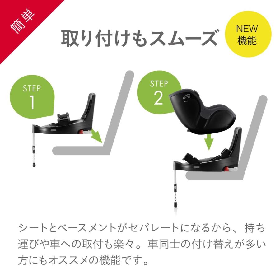 【日本正規代理店】ブリタックス デュアルフィックス アイセンス Britax 4年保証 回転式 チャイルドシート isofix 新生児 4歳の画像