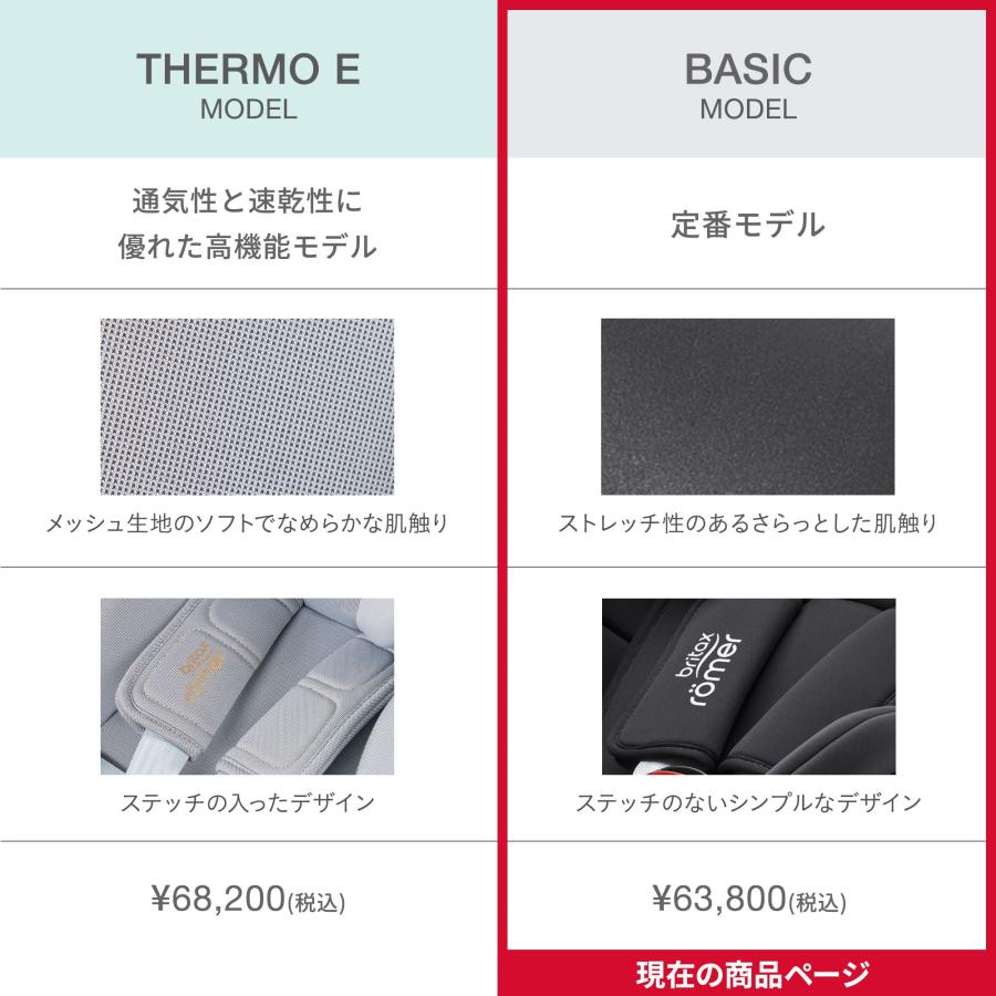 Britax Romer ブリタックス デュアルフィックス プラス ベーシック