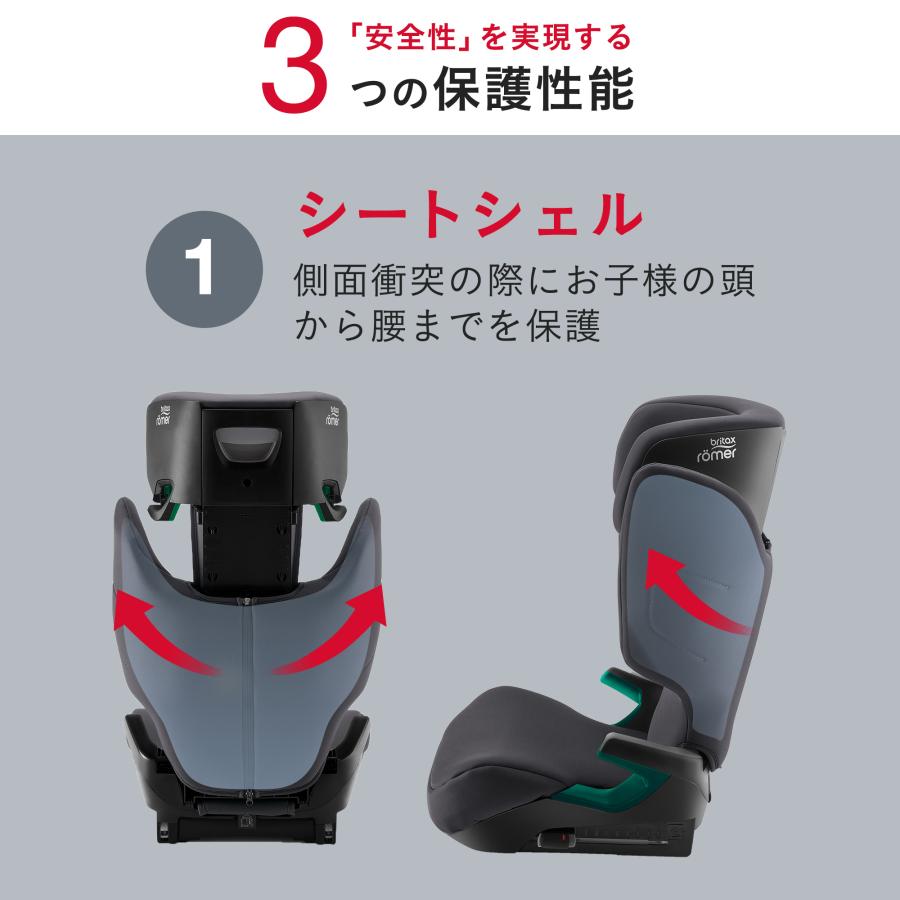 Britax Romer（ブリタックスレーマー） 【日本正規代理店】ブリ