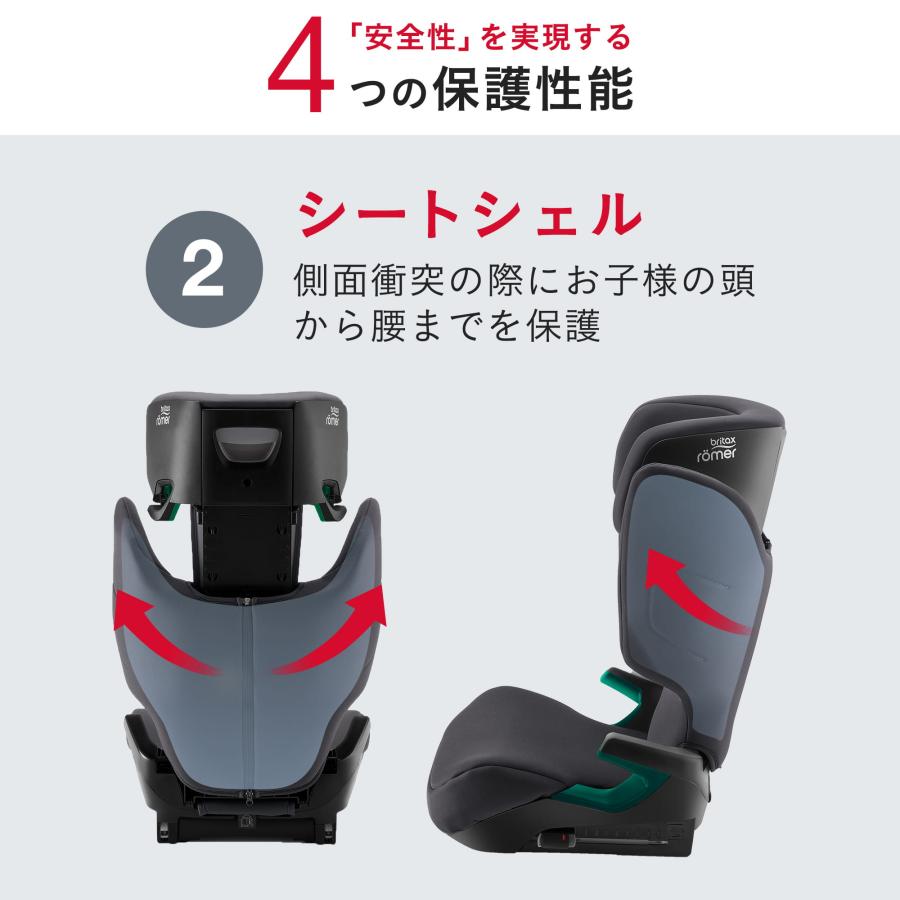 Britax Romer（ブリタックスレーマー） 【日本正規代理店】ブリ