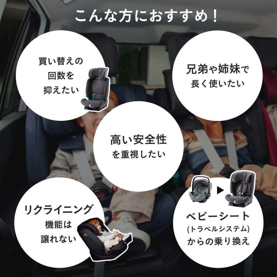 【日本正規代理店】ブリタックス エボルバフィックスEVOLVAFIX 15ヶ月〜12歳頃 4年保証 チャイルドシート 1歳 12歳 4歳 ドイツ製の画像