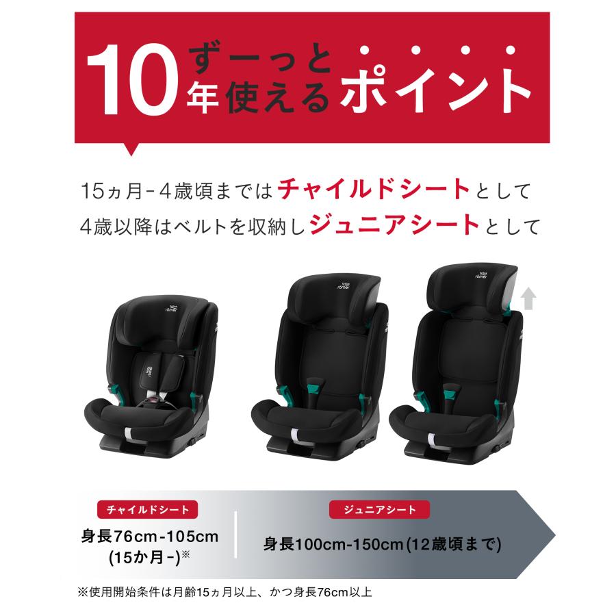 【15ヶ月〜12歳頃】ブリタックス エボルバフィックス Britax EVOLVAFIX  4年保証 チャイルドシート 1歳 12歳 4歳 ドイツ製｜airbuggyofficial｜03