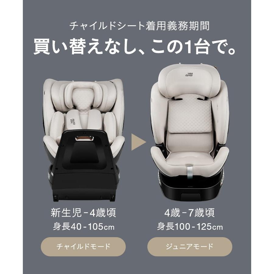 Britax Romer（ブリタックスレーマー） 【日本正規代理店】レビュー