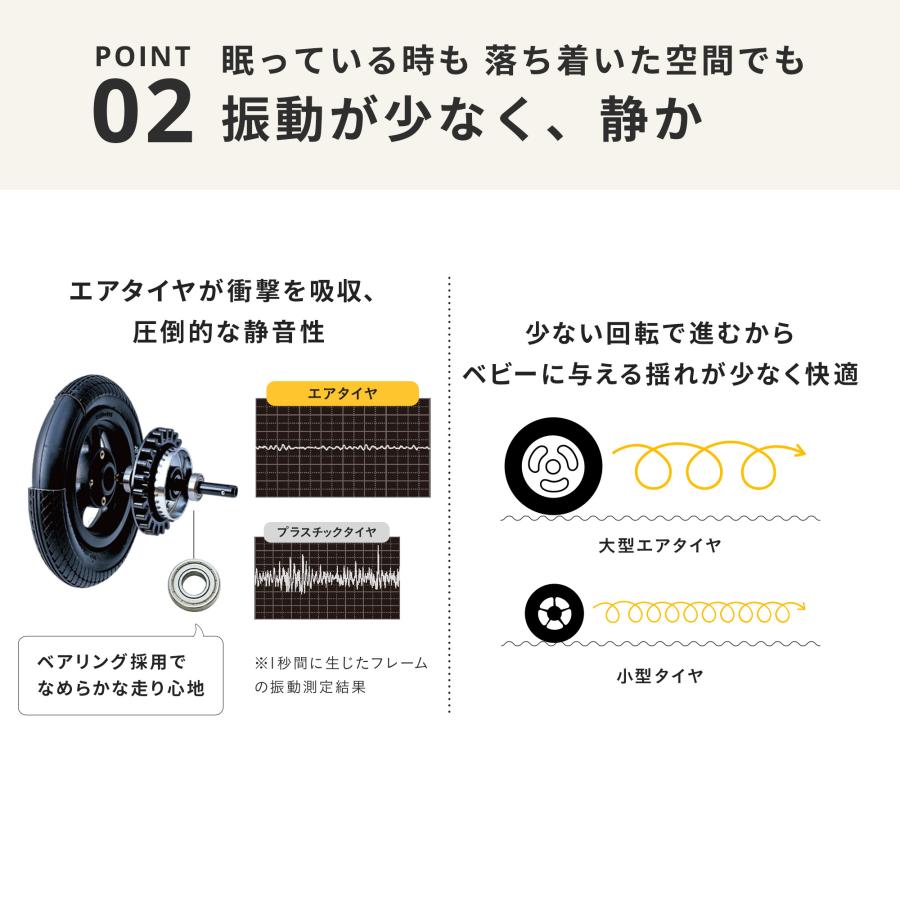 ＼レインカバーセット／【公式】A BATHING APE エアバギー ココ プレミア フロムバース コラボ アベイシングエイプ 新生児 3輪 ベビーカー A型 B型の画像