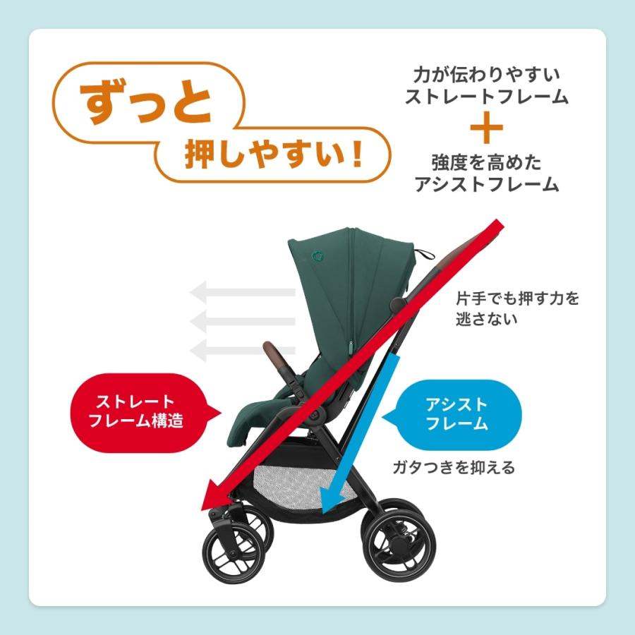 MAXI-COSI（マキシコシ） レオナ2 ベビーカー MaxiCosi LEONA 2年保証