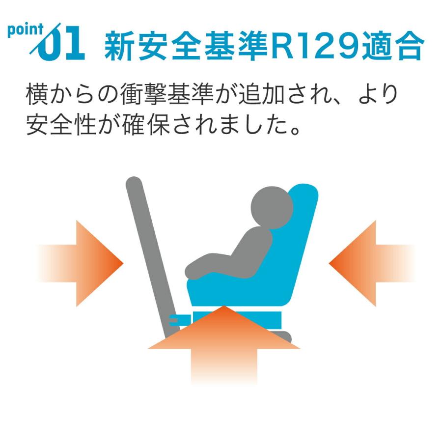 【日本正規代理店】マキシコシ パールプロ2アイサイズ [PEARL Maxi-cosi チャイルドシート isofix]の画像