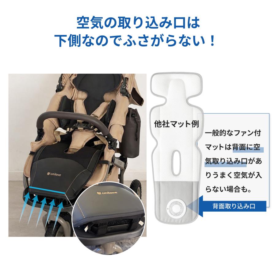 レビュー特典あり】ファン ミスト 涼しい ベビーカー シート クール 