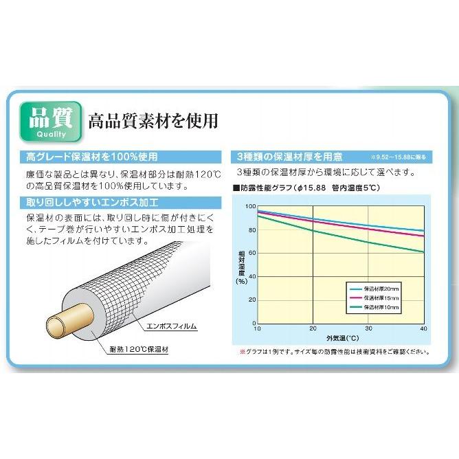 因幡電工　被覆銅管　ネオコイル　３分　ＮＣ−３２０−１０H（保温材厚１０ｍｍ仕様　２０ｍ巻）