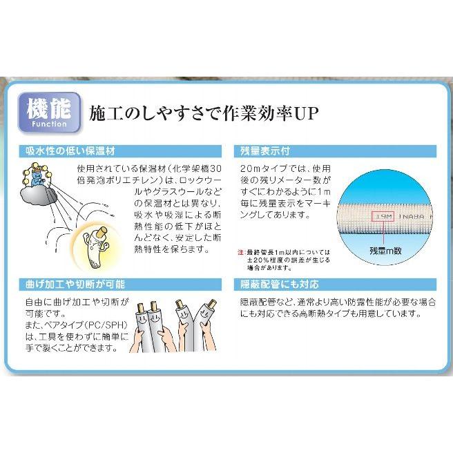 因幡電工 被覆銅管 ネオコイル 6分 NC−620Z（20m巻