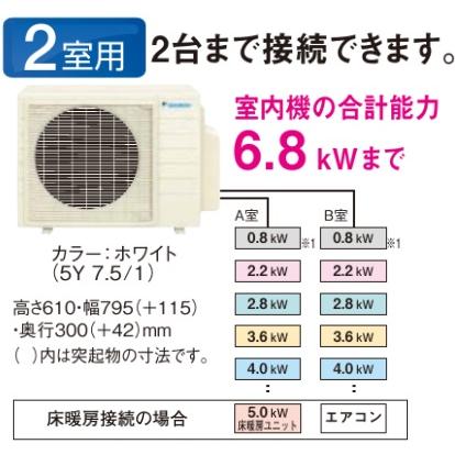 ダイキン（DAIKIN） 内機能力6.8kwまで 2M535AV マルチエアコン マルチ