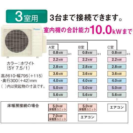 ダイキン（DAIKIN） 内機能力10kwまで 3M685AV マルチエアコン マルチ
