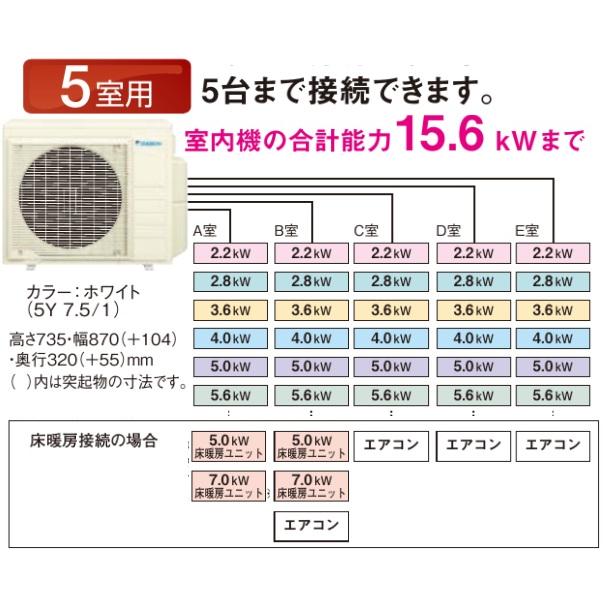 ダイキン（DAIKIN） 内機能力15.6kwまで 5M1005AV マルチエアコン