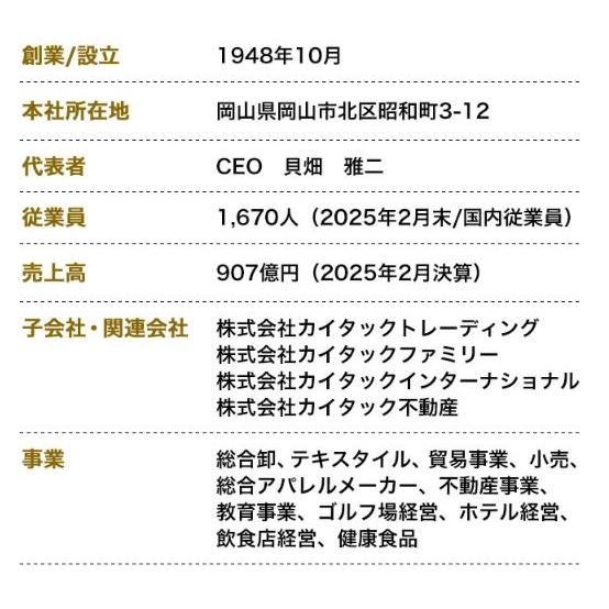 冬虫夏草 サプリメント 日本産 日本産100％ サナギタケ 金の冬虫夏草
