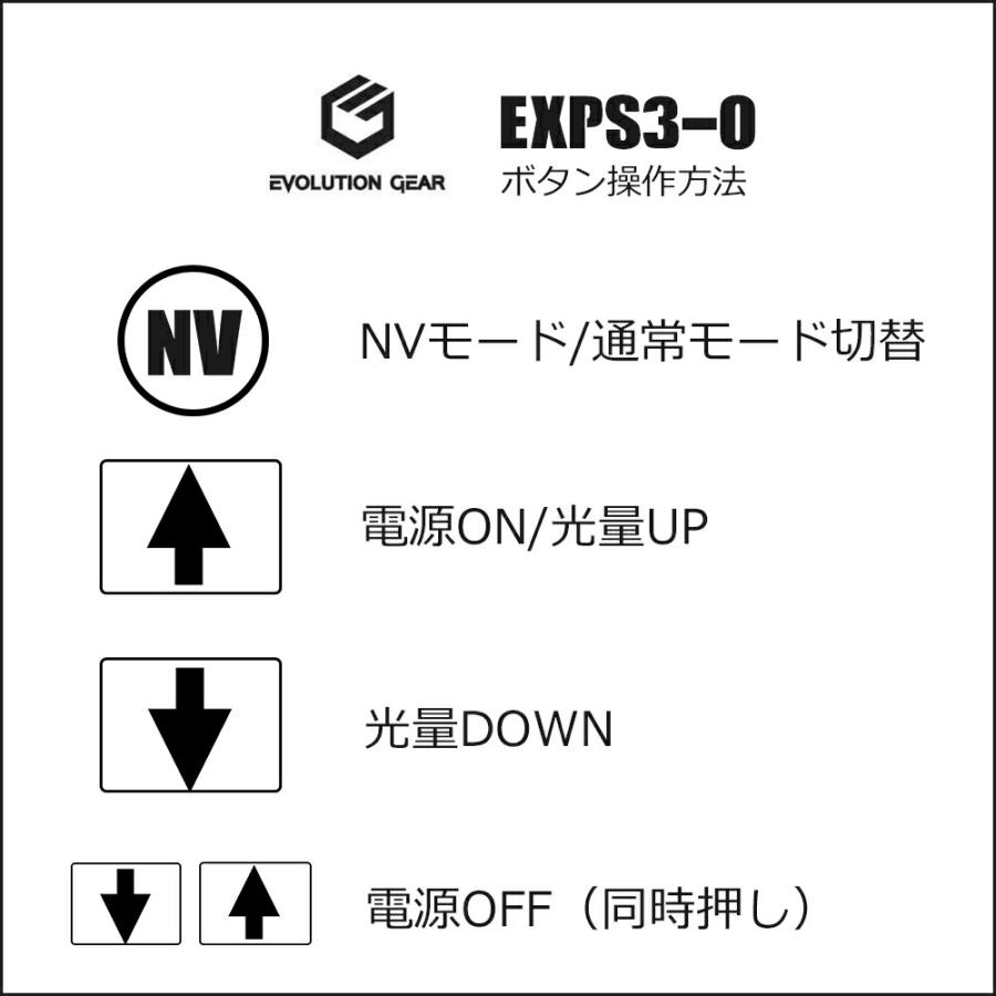 Evolution Gear 製 エボギア EOTech EXPS3-0 ホロサイト レプリカ 最新モデル 反射軽減 DXモデル｜airgunmk｜22