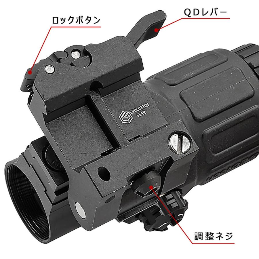 Evolution Gear 製 エボギア EOTech G33 マグニファイア 3.25倍 Evolution Gear 製 エボギア EOTech G33 マグニファイア 3.25倍