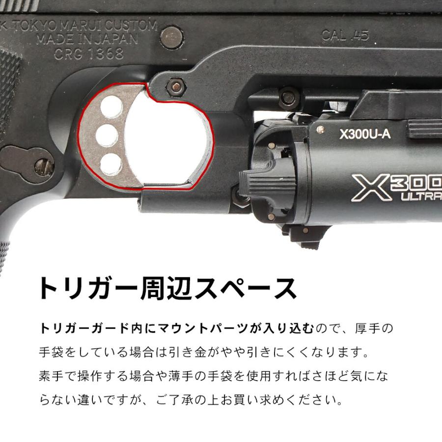 MP 製 M1911 / MEU ガバメント シリーズ対応 アンダー レイルマウント