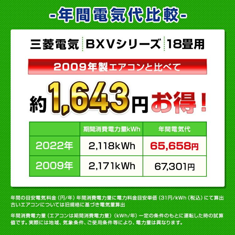 【標準取付工事費込】三菱電機（MITSUBISHI） ルームエアコン BXVシリーズ MSZ-BXV5623S-W-SET おもに18畳用 2023年モデル 霧ヶ峰 フィルター自動お掃除｜airhope｜04