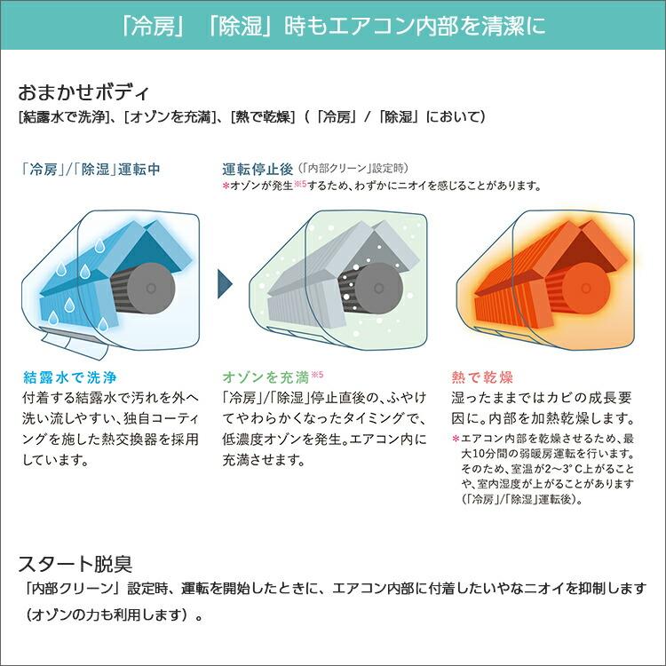 三菱電機（MITSUBISHI） ルームエアコン BXVシリーズ MSZ-BXV5624S-W おもに18畳用 2024年モデル 霧ヶ峰 フィルター自動お掃除 | 三菱電機 | 07