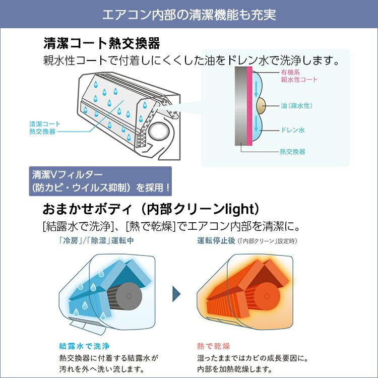 三菱電機 GVシリーズ 霧ヶ峰 ルームエアコン 主に14畳用 ホワイト MSZ-GV4023S-W 2023年モデル 日本製 3モード除湿 STRONG冷房 清潔コート熱交換器｜airhope｜06