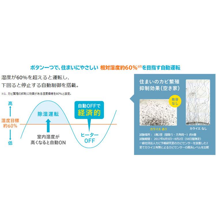 ダイキンデシカント式除湿機
カライエ ヨドバシ.com - ダイキン DAIKIN 壁掛け除湿機 カライエ