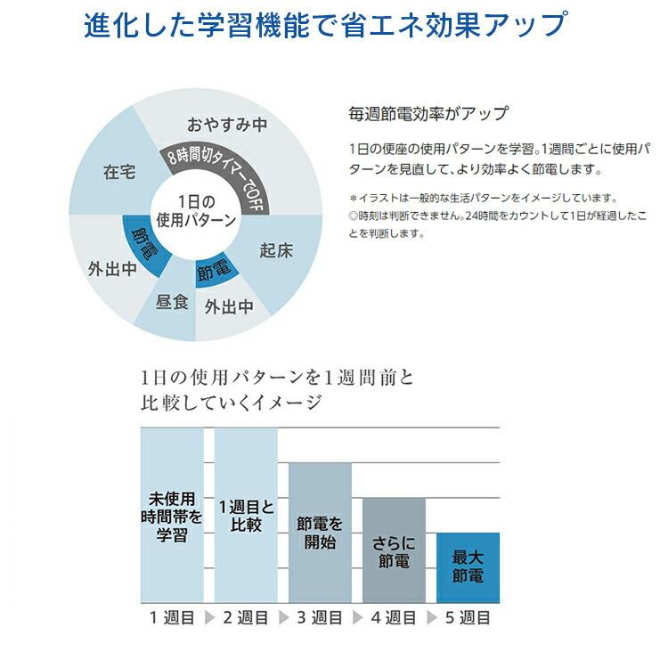 新作panasonic パナソニック 温水洗浄便座 ビューティ トワレ パステルピンク Dl Rqtk40 P 省エネai トイレ 住宅設備 Diy 工具 32 121 Www Harmonypest Com
