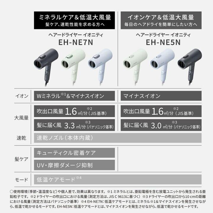 イオニティ 【あんしん延長保証選べます】【ギフト対応】Panasonic