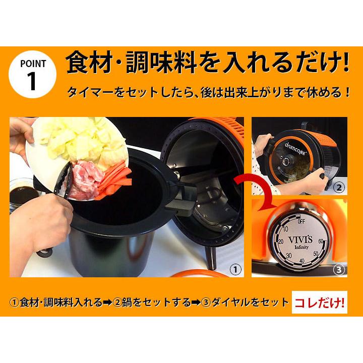 ドラムクック Dr 750n スチーム調理 ヘルシー調理 煮る 焼く 炒める 回転 ドラム式 スチーム ヘルシー調理 スペアリブ やきいも 0243 エア ホープ 通販 Yahoo ショッピング