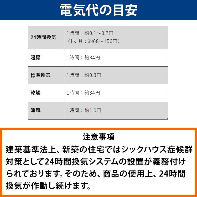 マックス 【交換基本工事費込】マックス 天井埋込み型浴室換気 マックス 【交換基本工事費込】マックス 天井埋込み型浴室換気