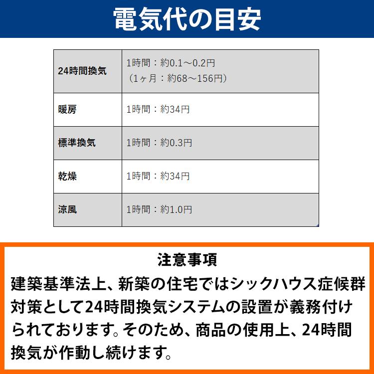 【交換基本工事費込】マックス 天井埋込み型浴室換気暖房乾燥機 1室換気/100V型 BS-161H-2-SET 浴室乾燥機 浴室暖房機 衣類乾燥 換気【2024年5月上旬発送】｜airhope｜07