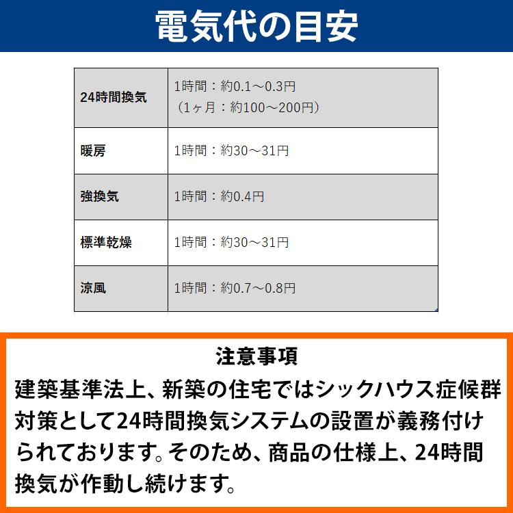 マックス 【交換基本工事費込】マックス 天井埋込み型浴室換気 マックス 【交換基本工事費込】マックス 天井埋込み型浴室換気