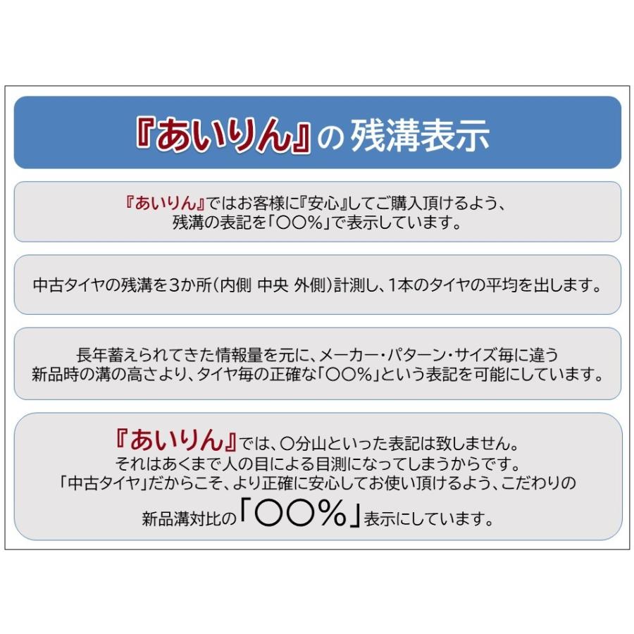 15インチ 5穴 いすゞ エルフ 用 TOPY 製 純正 ホイール 1.5トン 2トン 