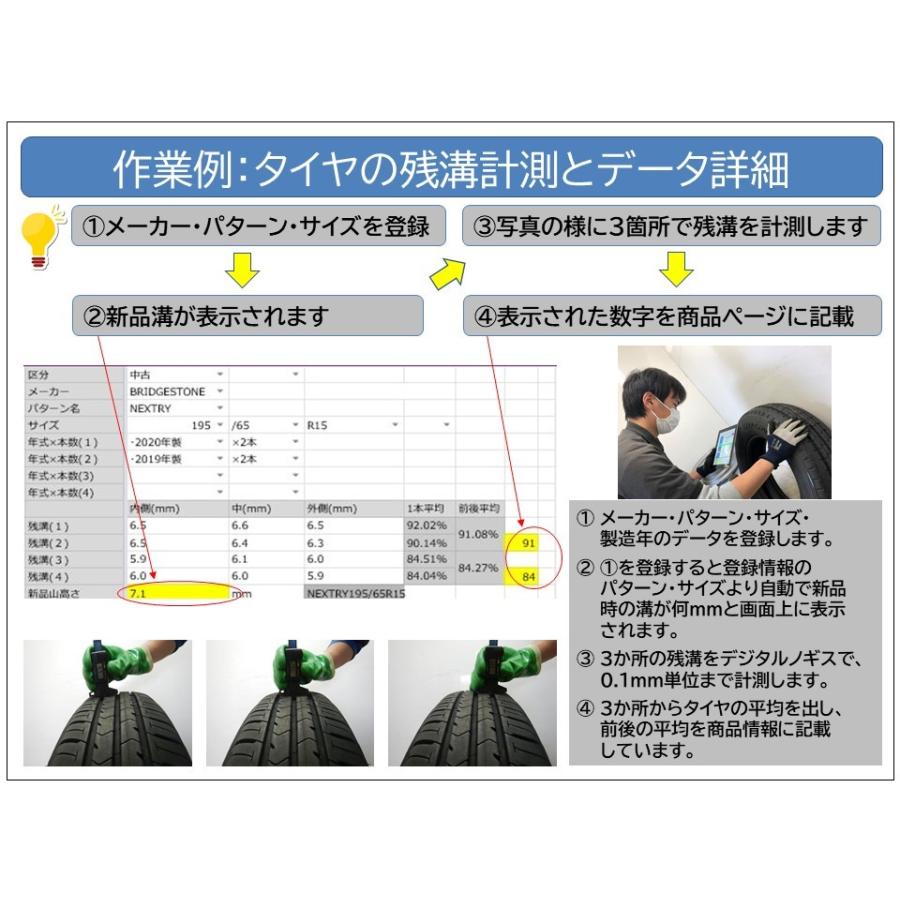 175 65r14 Aoutbacs Northtrek N2 2本 パッソ フィット キューブ ノート デミオ デリーサ デックスなどに 中古タイヤ スタッドレスタイヤ T0709 タイヤホイール販売のあいりん 通販 Yahoo ショッピング