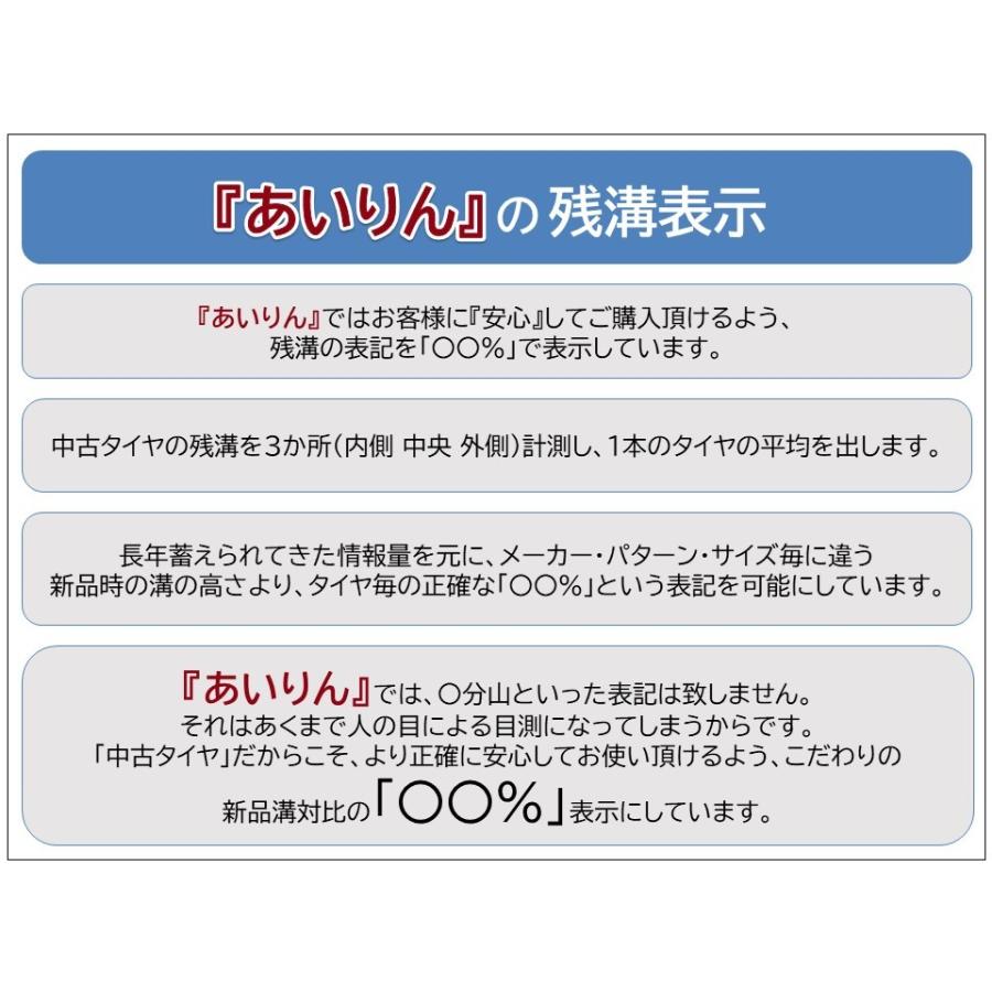 中古 215/55R17 YOKOHAMA GEOLANDAR SUV サマータイヤ 1本 単品 オデッセイ ヴェゼル ジューク スカイライン ゴルフ 中古タイヤ 17インチ｜airin-yshop｜10