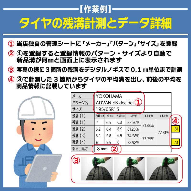 中古タイヤ 155/65r13 サマータイヤ イエローハット プラクティバ BP01 2本セット ザッツ ピノ ライフ フレアワゴン 中古 13インチ｜airin-yshop｜12