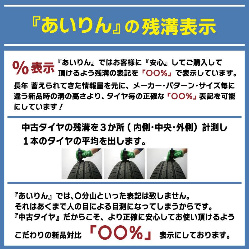 中古タイヤ 155/65r14 スタッドレスタイヤ ダンロップ ウインターマックス WM02 1本 単品 エヌボックス nbox デイズ 中古 14インチ｜airin-yshop｜12