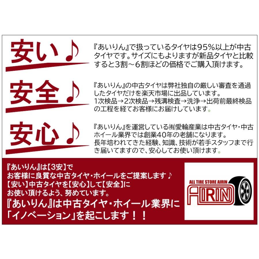 15インチ アルミホイール DIOSU-1 社外 中古 4本セット アリオン ウィッシュ プリウス プレミオ インプレッサ などに アルミ ホイール｜airin-yshop｜10