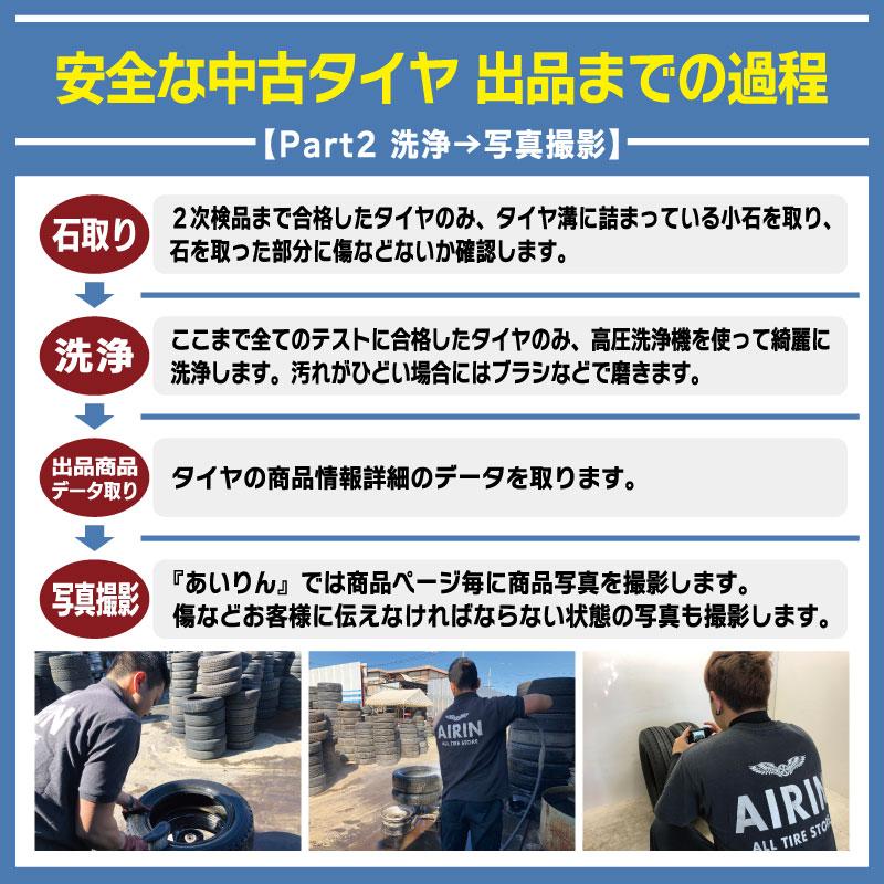 中古 アルミホイール 18インチ BRIDGESTONE製 BALMINUM ブリヂストン製 バルミナ 4本セット  クルーガー ハリアー などに アルミ ホイール｜airin-yshop｜13