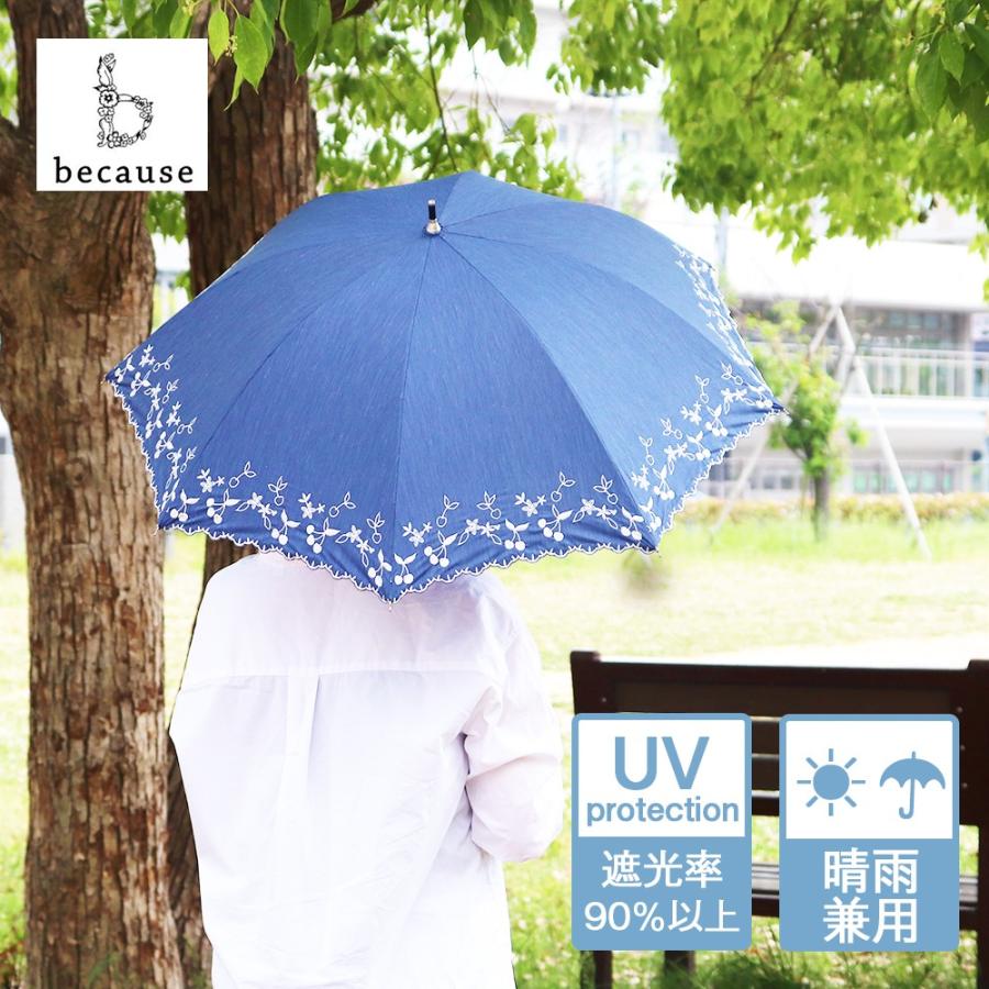 梅雨対策 傘 チェリー刺繍 ネイビー 傘 かさ レイングッズ ひんやり 夏グッズ おしゃれ 夏雑貨 ギフトショップ Anniversary World 通販 Yahoo ショッピング