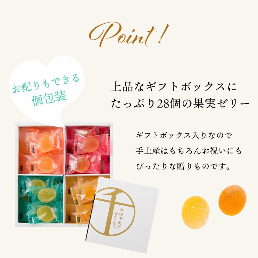 銀座千疋屋 銀座ひとくちフルーツゼリー Pgs 281 28個入 手提げ袋付 国産 全4種類 果物ゼリー プレゼント ギフト バレンタイン Set ギフトショップ Anniversary World 通販 Yahoo ショッピング