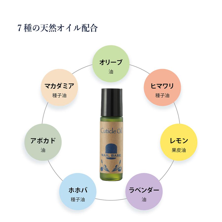Nail Base キューティクルオイルと爪の美容液のセット 美容液 ネイルケア 天然オイル 自爪 セルフネイル セルフケア 国産 女性 ギフト プレゼント M便 1 10 ギフトショップ Anniversary World 通販 Yahoo ショッピング