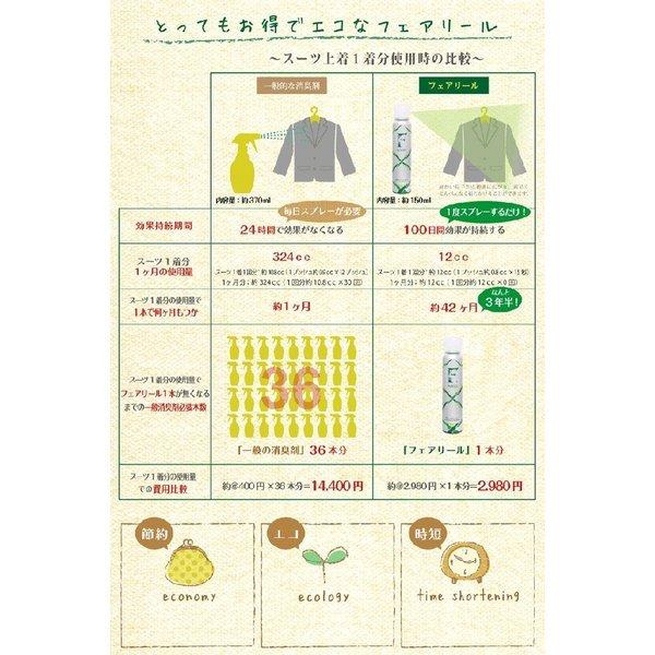 [今だけ大特価] 光触媒 試験済み ウイルス対策 感染予防 抗菌 除菌スプレー フェアリール 150ml 新型コロナ 消臭　送料無料 |  | 08