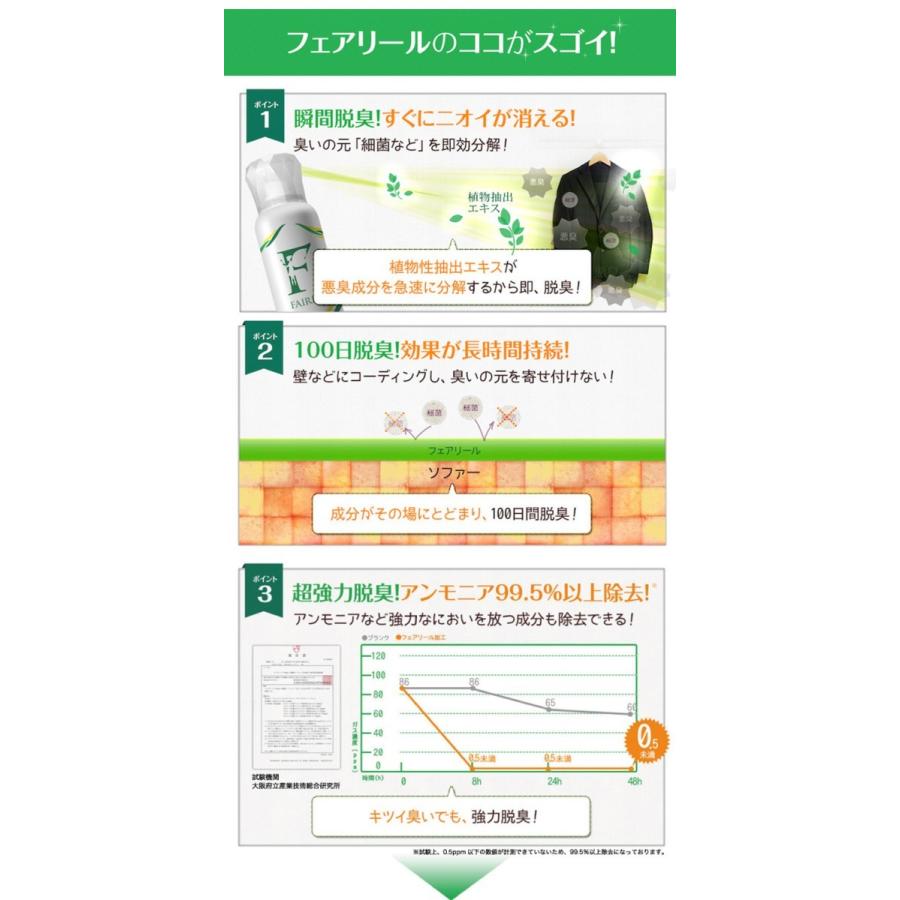 抗菌マスクに早変わり！消臭スプレー フェアリール ミニボトル 25ml 携帯用 正規販売店 衛生 PB [M便 1/3] |  | 04