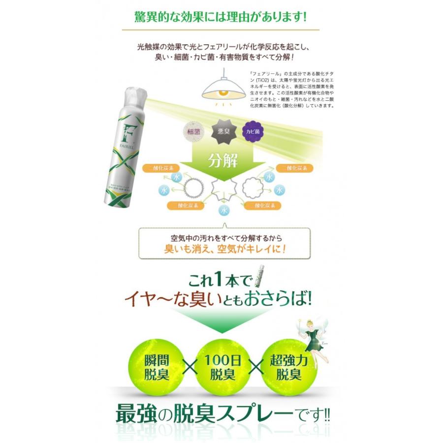 抗菌マスクに早変わり！消臭スプレー フェアリール ミニボトル 25ml 携帯用 正規販売店 衛生 PB [M便 1/3] |  | 05