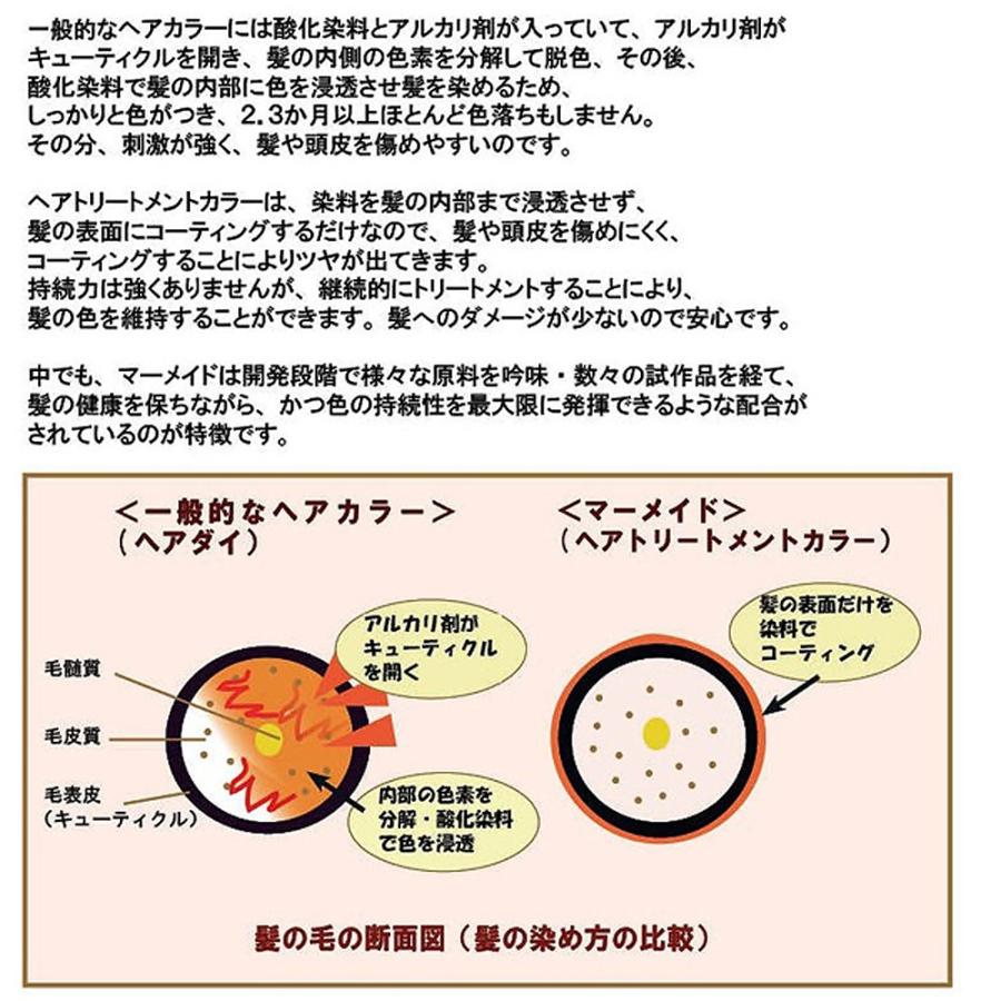 ヘアカラートリートメント マーメイドヘア 天然成分配合 ライトブラウン 毛染め 在庫一掃sale 11 ギフトショップ Anniversary World 通販 Yahoo ショッピング