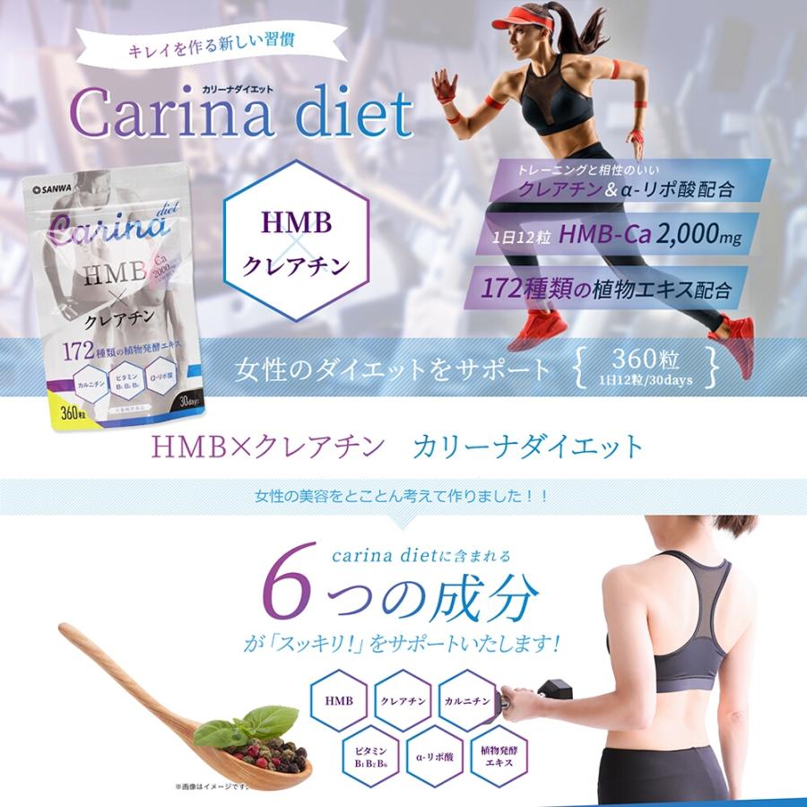 Sale 67 Off ダイエット サプリ カリーナダイエット Hmb 360粒 30日分 国産 筋トレ トレーニング 女性 男性 三和薬品 口コミ Wantannas Go Id