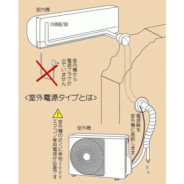 ダイキン（DAIKIN） [地域限定送料無料]ダイキン□S40XTEV-W□ホワイト 